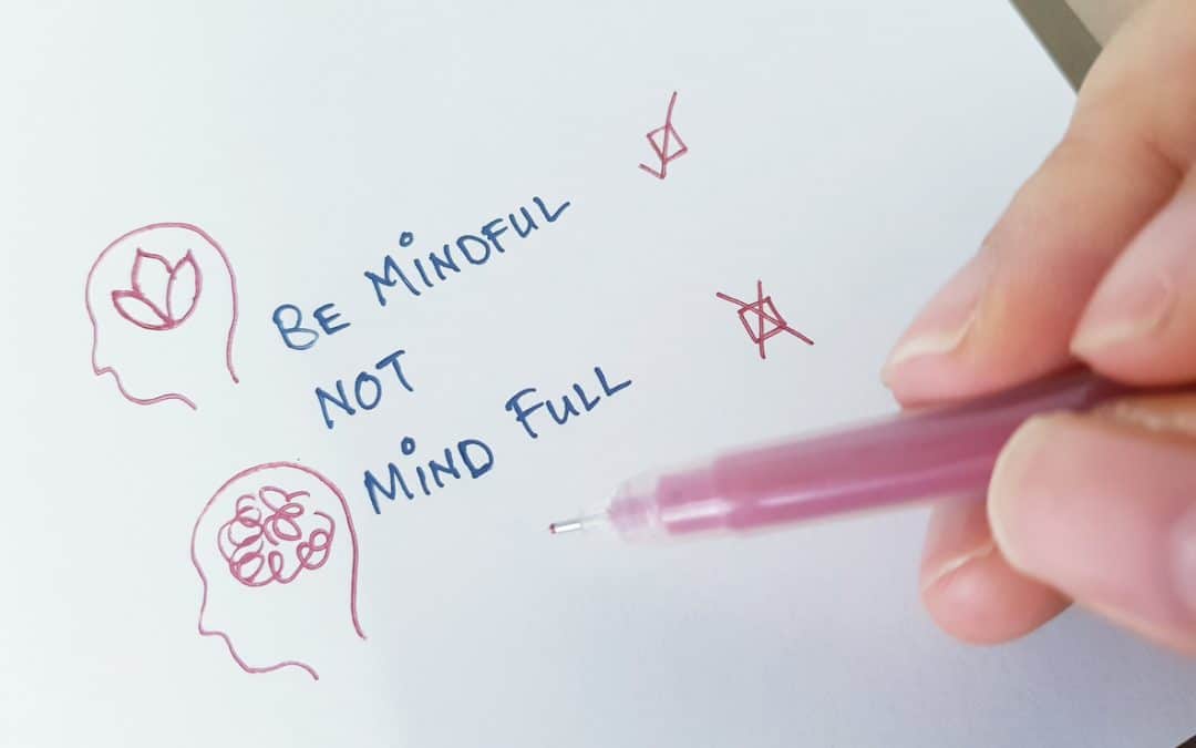 What is Mindfulness & How Does It Work?