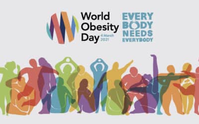 What is World Obesity Day & When is it?